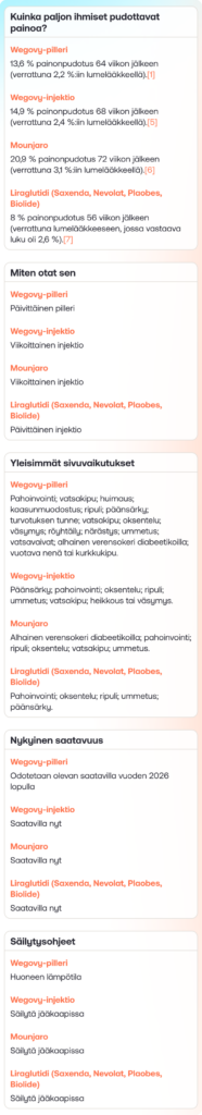 FI_How efective is the new Wegovy pill__M